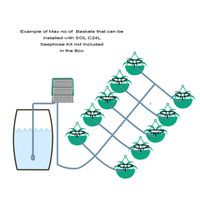 Irrigatia Solar Powered Irrigation - 24L